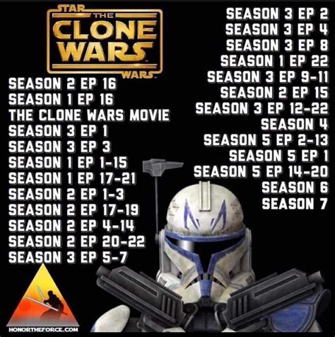 clone wars watch order reddit|star wars clone viewing order.